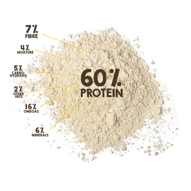 Organic Hemp Gold® Hemp Protein Powder with 60% protein content, fibers, minerals, and essential nutrients.